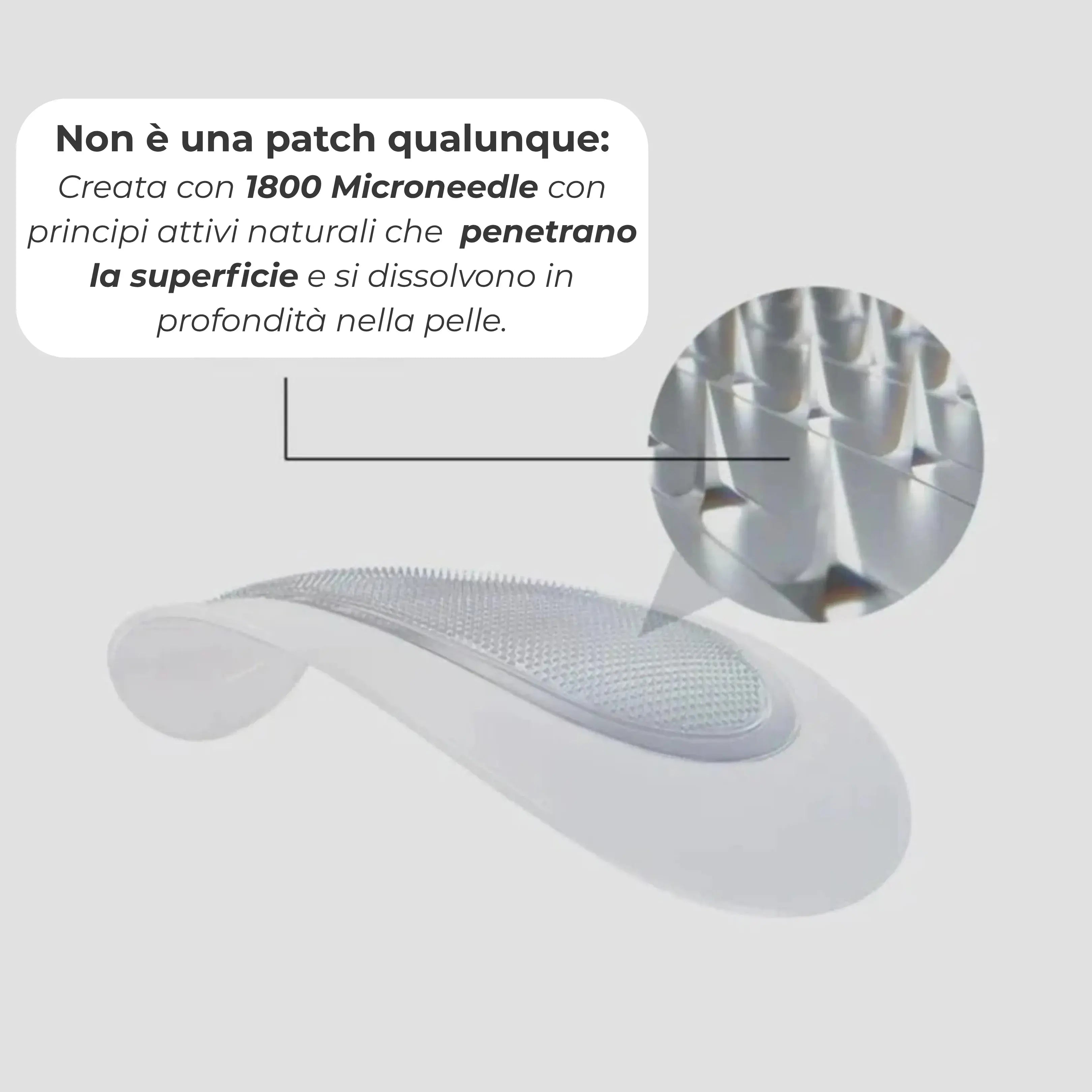 Patch per Occhi ai Microneedle