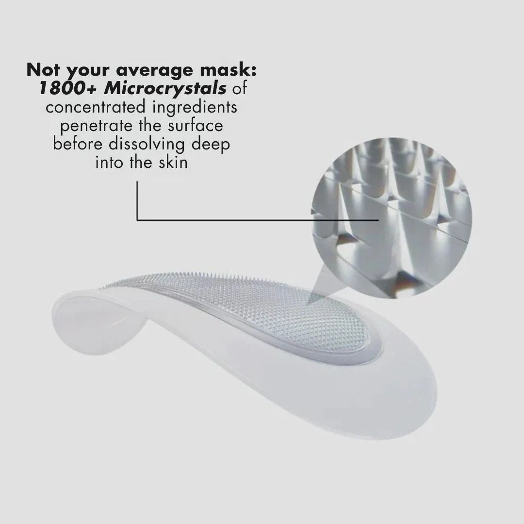 NovaDerm - Microneedle Eye Patches